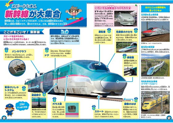 楽天ブックス Dvdつき 最強新幹線 特急 パーフェクトずかん 学研プラス 本 楽天ブックス Dvdつき 最強新幹線 特急 パーフェクトずかん 学研プラス 本